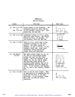 Preview for 59 page of Lakeshore DRC-80 User Manual