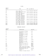 Предварительный просмотр 65 страницы Lakeshore DRC-80 User Manual