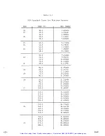 Предварительный просмотр 29 страницы Lakeshore DRC-80C User Manual