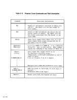 Preview for 47 page of Lakeshore DRC-82C User Manual