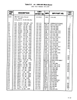 Preview for 82 page of Lakeshore DRC-82C User Manual