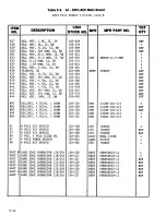 Preview for 85 page of Lakeshore DRC-82C User Manual