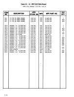 Preview for 87 page of Lakeshore DRC-82C User Manual