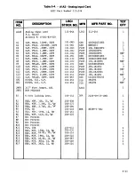 Preview for 98 page of Lakeshore DRC-82C User Manual