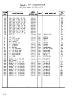 Preview for 99 page of Lakeshore DRC-82C User Manual