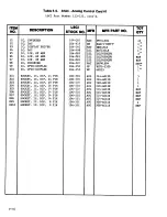 Preview for 103 page of Lakeshore DRC-82C User Manual