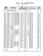 Preview for 110 page of Lakeshore DRC-82C User Manual