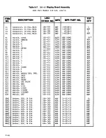 Preview for 111 page of Lakeshore DRC-82C User Manual