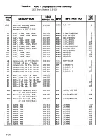 Preview for 113 page of Lakeshore DRC-82C User Manual