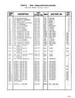 Preview for 114 page of Lakeshore DRC-82C User Manual