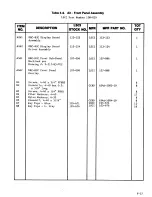 Preview for 119 page of Lakeshore DRC-82C User Manual