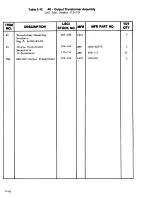 Preview for 122 page of Lakeshore DRC-82C User Manual