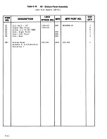 Preview for 124 page of Lakeshore DRC-82C User Manual