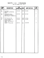 Preview for 126 page of Lakeshore DRC-82C User Manual