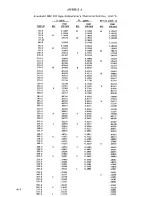 Preview for 131 page of Lakeshore DRC-82C User Manual