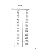 Preview for 132 page of Lakeshore DRC-82C User Manual