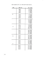 Preview for 133 page of Lakeshore DRC-82C User Manual