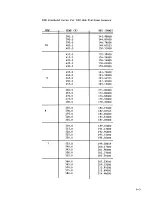 Preview for 134 page of Lakeshore DRC-82C User Manual