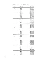 Preview for 135 page of Lakeshore DRC-82C User Manual