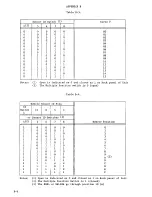 Preview for 141 page of Lakeshore DRC-82C User Manual