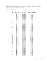 Preview for 147 page of Lakeshore DRC-82C User Manual