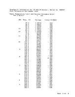 Preview for 148 page of Lakeshore DRC-82C User Manual