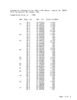 Preview for 156 page of Lakeshore DRC-82C User Manual