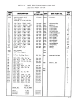 Preview for 165 page of Lakeshore DRC-82C User Manual