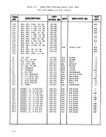 Preview for 166 page of Lakeshore DRC-82C User Manual