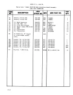 Preview for 182 page of Lakeshore DRC-82C User Manual