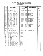 Предварительный просмотр 196 страницы Lakeshore DRC-82C User Manual