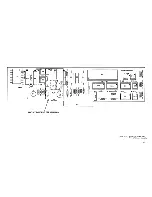 Предварительный просмотр 199 страницы Lakeshore DRC-82C User Manual