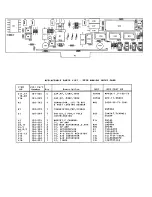 Preview for 99 page of Lakeshore DRC-91 C User Manual