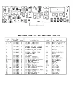 Preview for 109 page of Lakeshore DRC-91 C User Manual