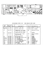 Preview for 115 page of Lakeshore DRC-91 C User Manual