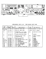 Preview for 117 page of Lakeshore DRC-91 C User Manual