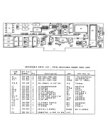 Preview for 147 page of Lakeshore DRC-91 C User Manual