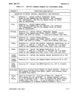 Preview for 55 page of Lakeshore DRC-93C User Manual