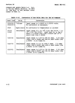 Preview for 80 page of Lakeshore DRC-93C User Manual