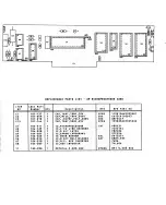 Preview for 112 page of Lakeshore DRC-93C User Manual