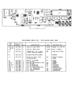 Preview for 129 page of Lakeshore DRC-93C User Manual