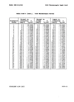 Preview for 162 page of Lakeshore DRC-93C User Manual