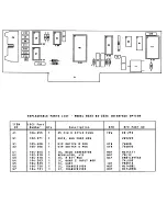 Preview for 188 page of Lakeshore DRC-93C User Manual