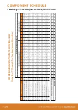 Предварительный просмотр 14 страницы Lakeside Industries alto MD 250 Instruction Manual