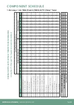 Preview for 9 page of Lakeside ALTO Ultima Assembly Manual