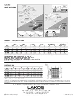 Предварительный просмотр 2 страницы Lakos ISF 915 Installation & Start-Up Instructions