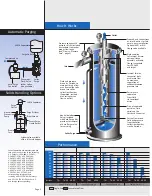 Предварительный просмотр 2 страницы Lakos JPX Quick Start Manual