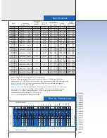 Preview for 3 page of Lakos JPX Quick Start Manual