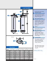 Preview for 5 page of Lakos JPX Quick Start Manual