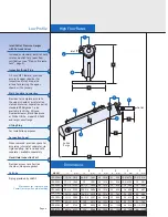 Preview for 6 page of Lakos JPX Quick Start Manual